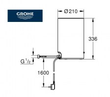 MEDIDAS CALDERA RED II GROHE BLUE
